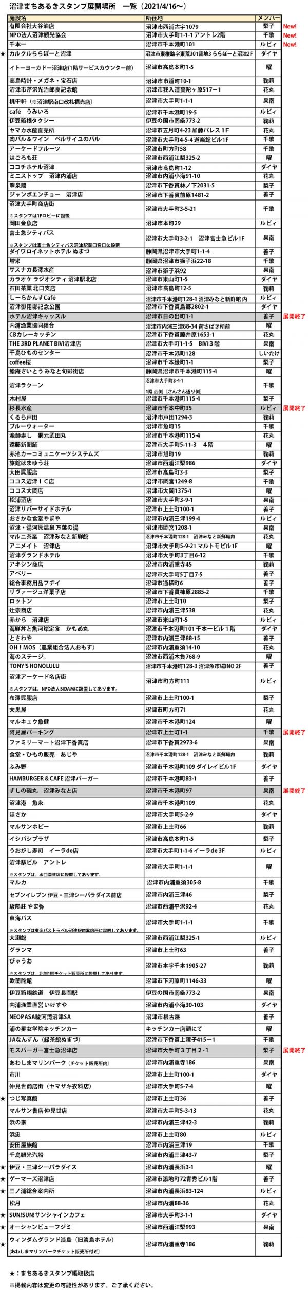 uCuITVCIIX Part929 YouTube>8{ ->摜>124 